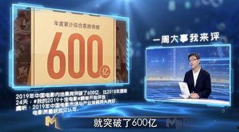 2019国产精品视频,光影盛宴，见证中国电影新篇章  第1张