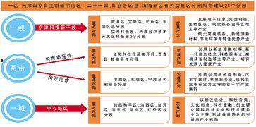 国产二十一区,二十一区影视产业的崛起与展望  第2张